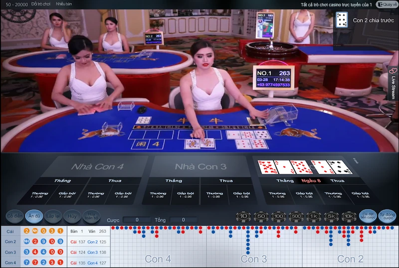 How to Play Bull Bull